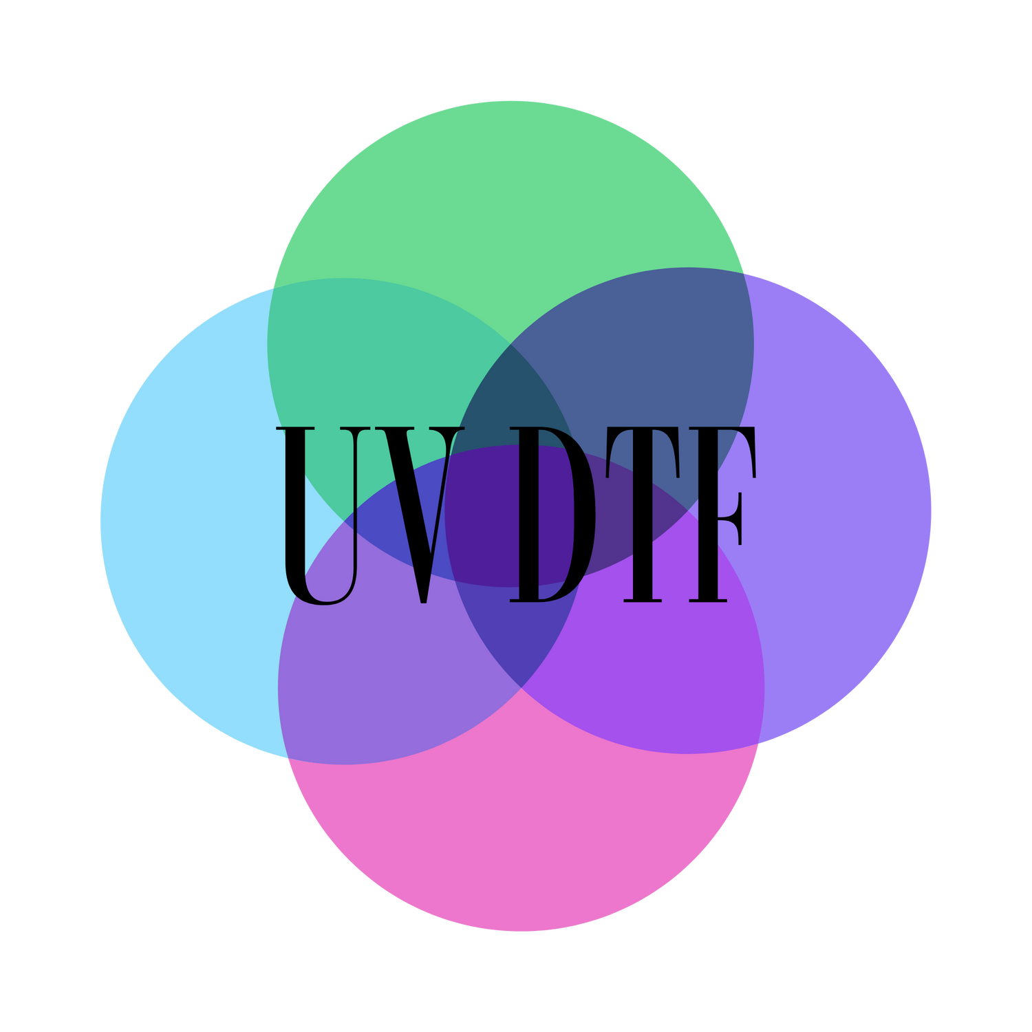 UV DTF Decals